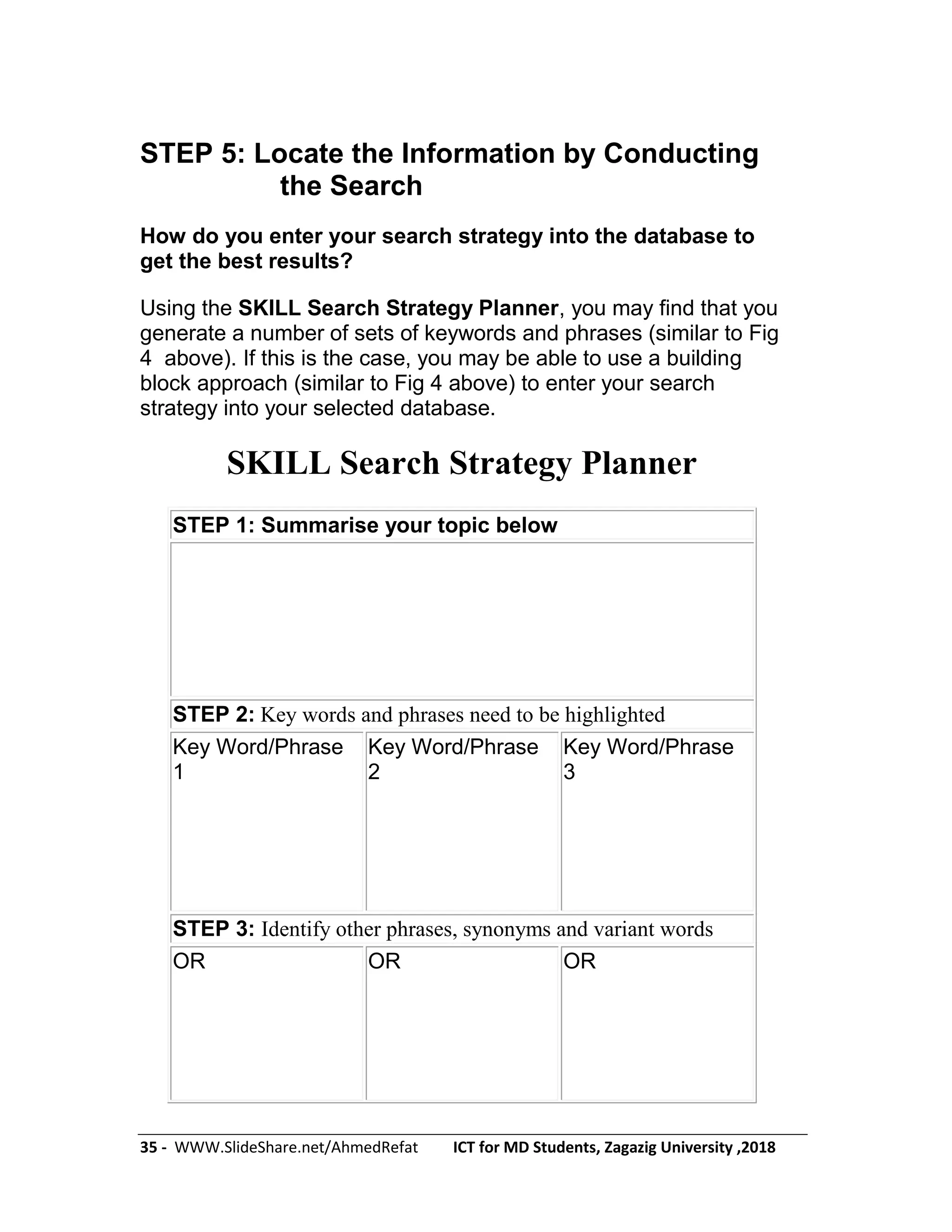 35 - WWW.SlideShare.net/AhmedRefat ICT for MD Students, Zagazig University ,2018
STEP 5: Locate the Information by Conducting
the Search
How do you enter your search strategy into the database to
get the best results?
Using the SKILL Search Strategy Planner, you may find that you
generate a number of sets of keywords and phrases (similar to Fig
4 above). If this is the case, you may be able to use a building
block approach (similar to Fig 4 above) to enter your search
strategy into your selected database.
SKILL Search Strategy Planner
STEP 1: Summarise your topic below
STEP 2: Key words and phrases need to be highlighted
Key Word/Phrase
1
Key Word/Phrase
2
Key Word/Phrase
3
STEP 3: Identify other phrases, synonyms and variant words
OR OR OR
 