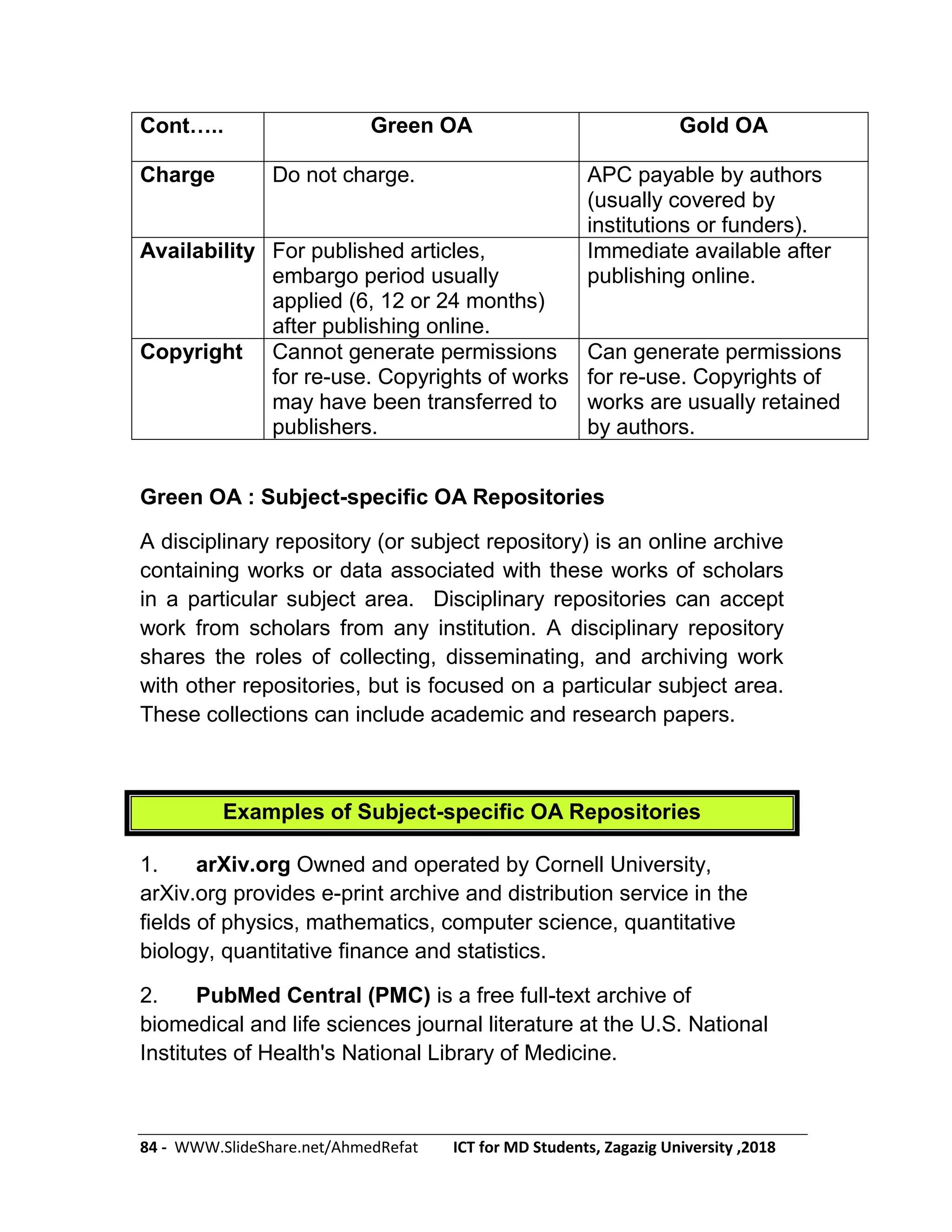 84 - WWW.SlideShare.net/AhmedRefat ICT for MD Students, Zagazig University ,2018
Cont….. Green OA Gold OA
Charge Do not charge. APC payable by authors
(usually covered by
institutions or funders).
Availability For published articles,
embargo period usually
applied (6, 12 or 24 months)
after publishing online.
Immediate available after
publishing online.
Copyright Cannot generate permissions
for re-use. Copyrights of works
may have been transferred to
publishers.
Can generate permissions
for re-use. Copyrights of
works are usually retained
by authors.
Green OA : Subject-specific OA Repositories
A disciplinary repository (or subject repository) is an online archive
containing works or data associated with these works of scholars
in a particular subject area. Disciplinary repositories can accept
work from scholars from any institution. A disciplinary repository
shares the roles of collecting, disseminating, and archiving work
with other repositories, but is focused on a particular subject area.
These collections can include academic and research papers.
Examples of Subject-specific OA Repositories
1. arXiv.org Owned and operated by Cornell University,
arXiv.org provides e-print archive and distribution service in the
fields of physics, mathematics, computer science, quantitative
biology, quantitative finance and statistics.
2. PubMed Central (PMC) is a free full-text archive of
biomedical and life sciences journal literature at the U.S. National
Institutes of Health's National Library of Medicine.
 