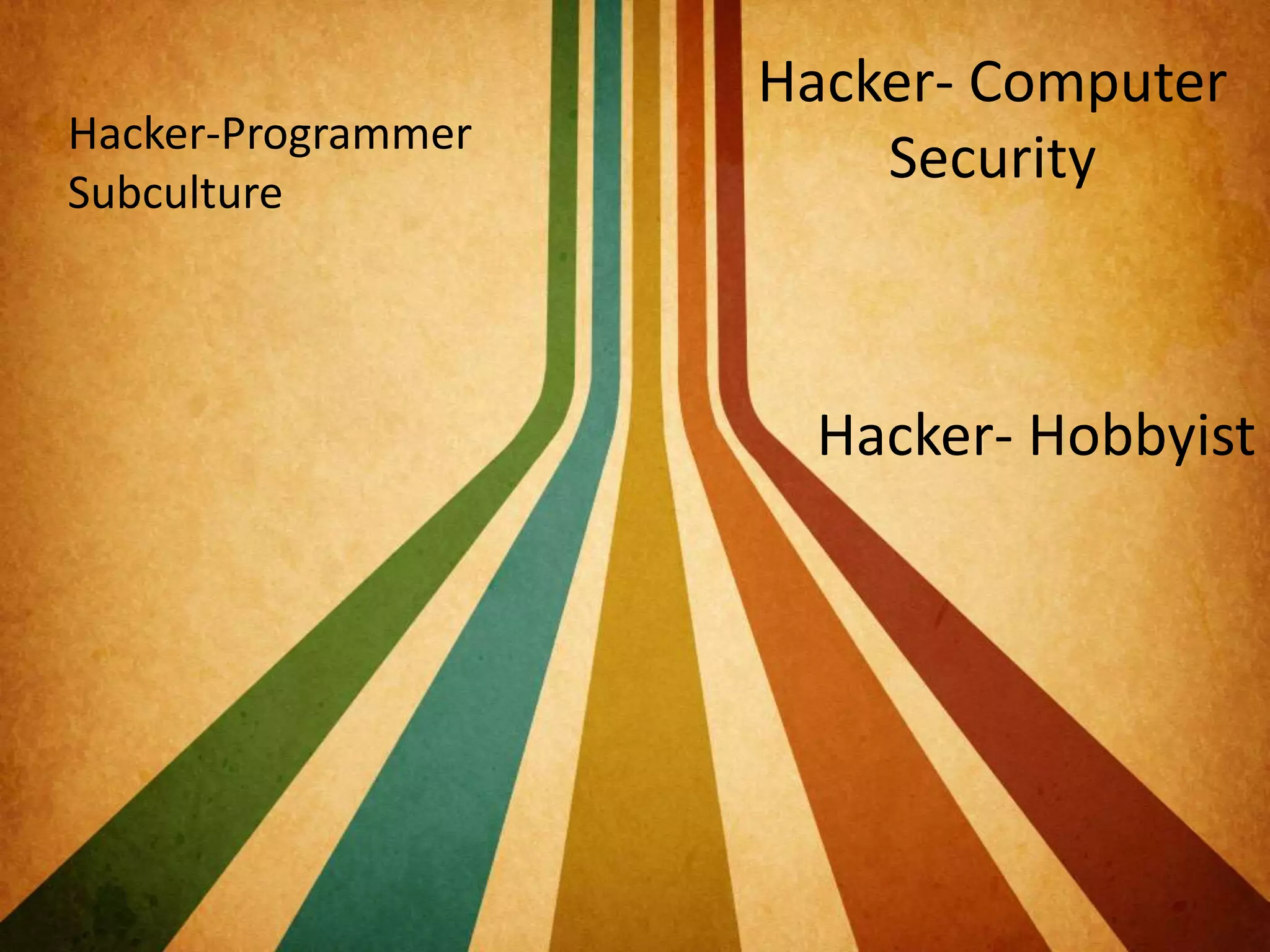 Hacker- Computer
Security
Hacker- Hobbyist
Hacker-Programmer
Subculture