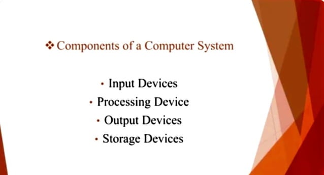 COMPUTER AND ITS COMPONENTS PPT.by naitik sharma Class 9th A mittal ...