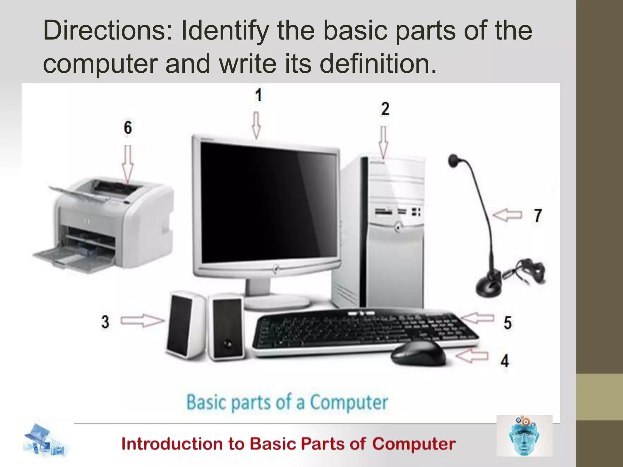 Directions: Identify the basic parts of the
computer and write its definition.
 