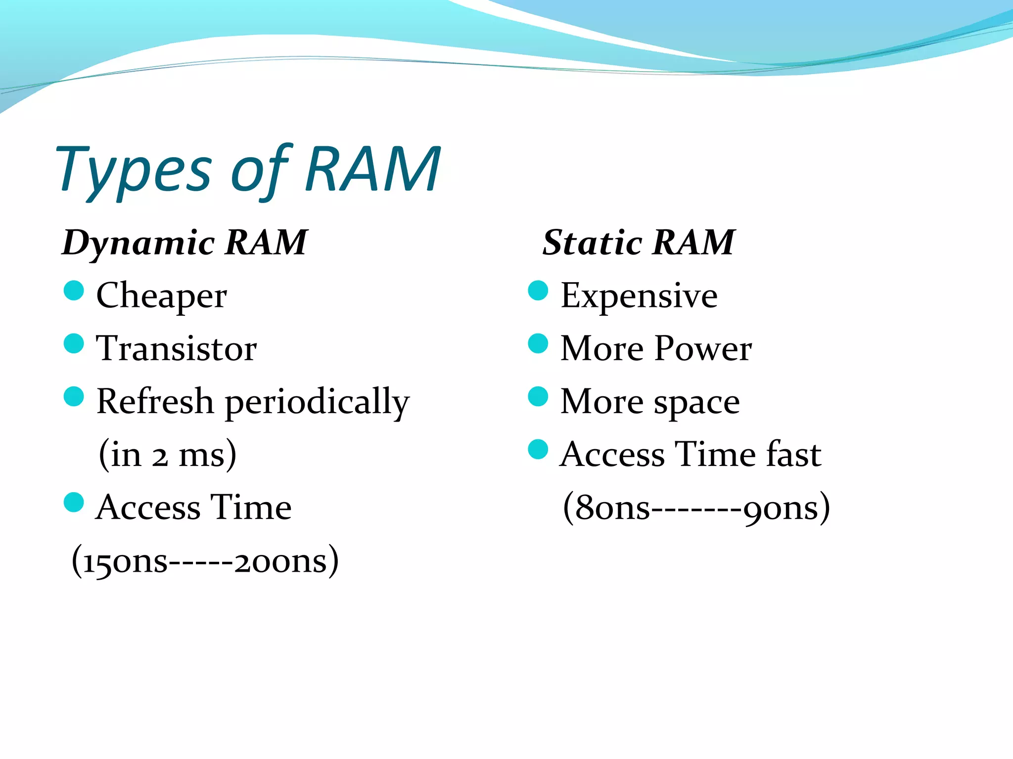 Types of RAM
Dynamic RAM
Cheaper
Transistor
Refresh periodically
(in 2 ms)
Access Time
(150ns-----200ns)
Static RAM
Expensive
More Power
More space
Access Time fast
(80ns-------90ns)
 