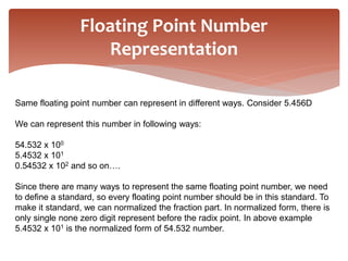 Representation of Integers | PPTX
