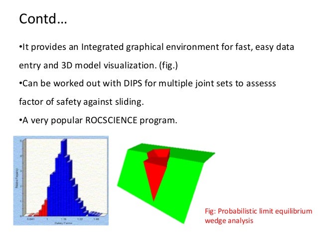 Slide 3d Rocscience