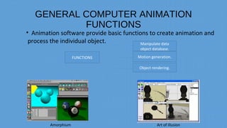 Computer animation | PPT