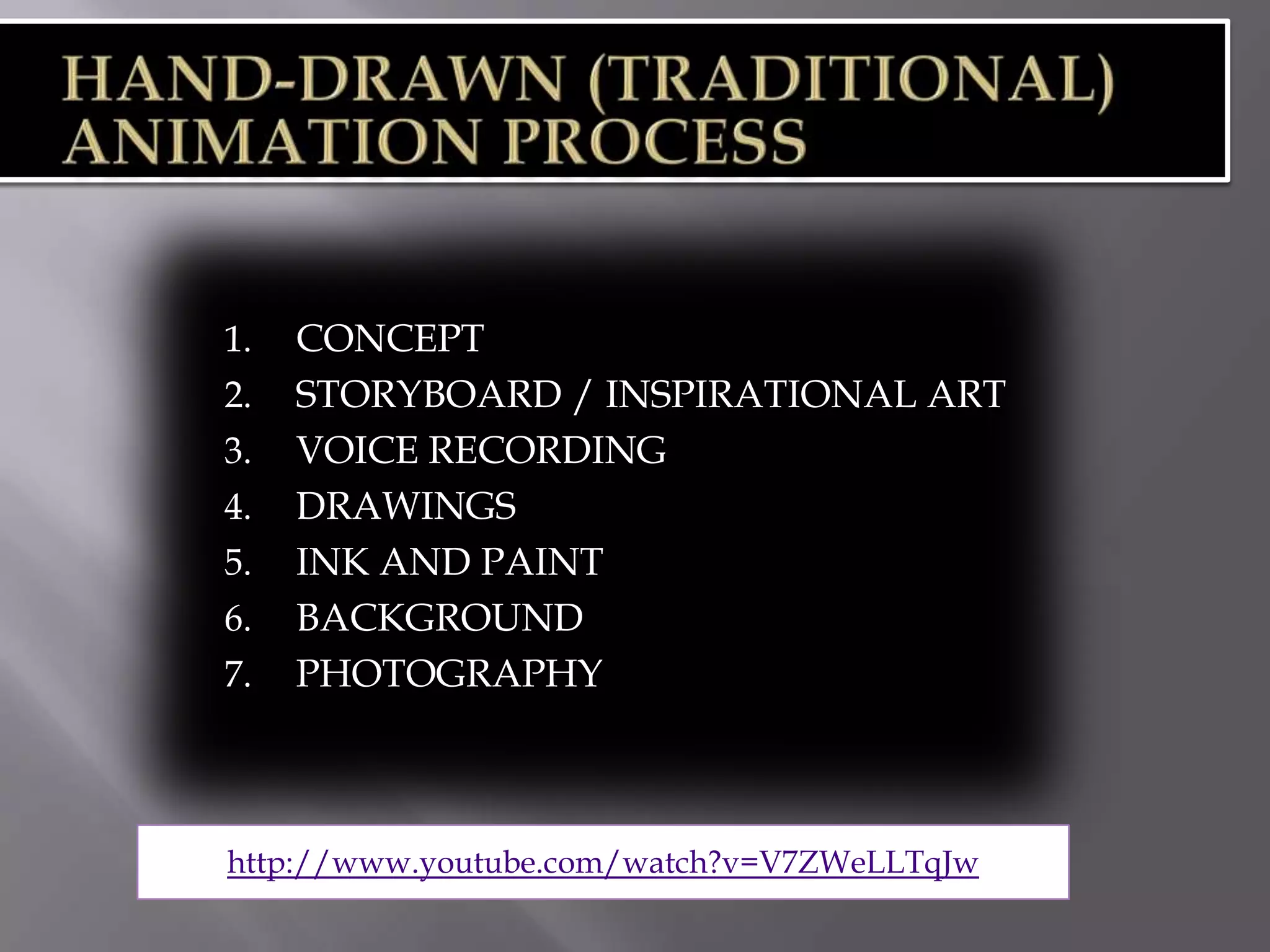 1.   CONCEPT
2.   STORYBOARD / INSPIRATIONAL ART
3.   VOICE RECORDING
4.   DRAWINGS
5.   INK AND PAINT
6.   BACKGROUND
7.   PHOTOGRAPHY



http://www.youtube.com/watch?v=V7ZWeLLTqJw
 