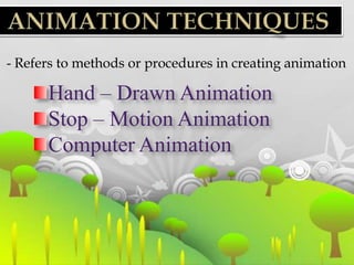 Different Types of 3D Animation Claymation Techniques - Arena Sayajigunj