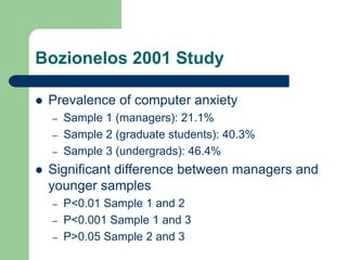 Bozionelos 2001 Study
 Prevalence of computer anxiety
– Sample 1 (managers): 21.1%
– Sample 2 (graduate students): 40.3%
– Sample 3 (undergrads): 46.4%
 Significant difference between managers and
younger samples
– P<0.01 Sample 1 and 2
– P<0.001 Sample 1 and 3
– P>0.05 Sample 2 and 3
 
