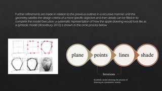 Parametric shell structure | PDF