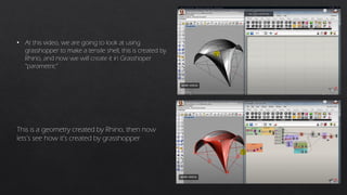 Parametric shell structure | PDF