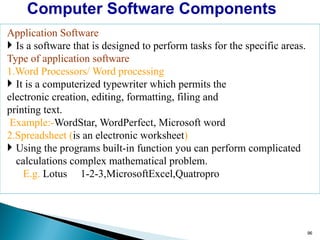 computer application in management ch1234.pptx