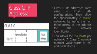 IP address & Domain name | PPTX