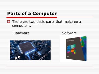 Parts of a Computer
 There are two basic parts that make up a
computer...
Hardware Software
 