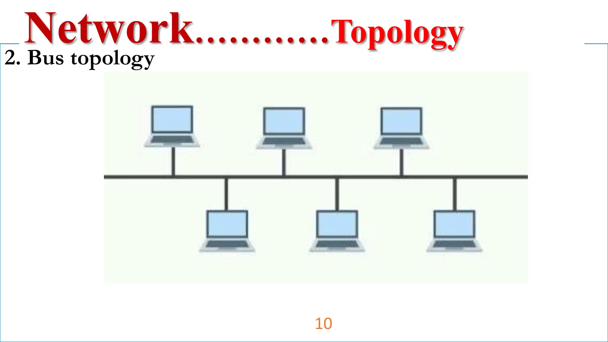 2. Bus topology
Network…………Topology
10
 
