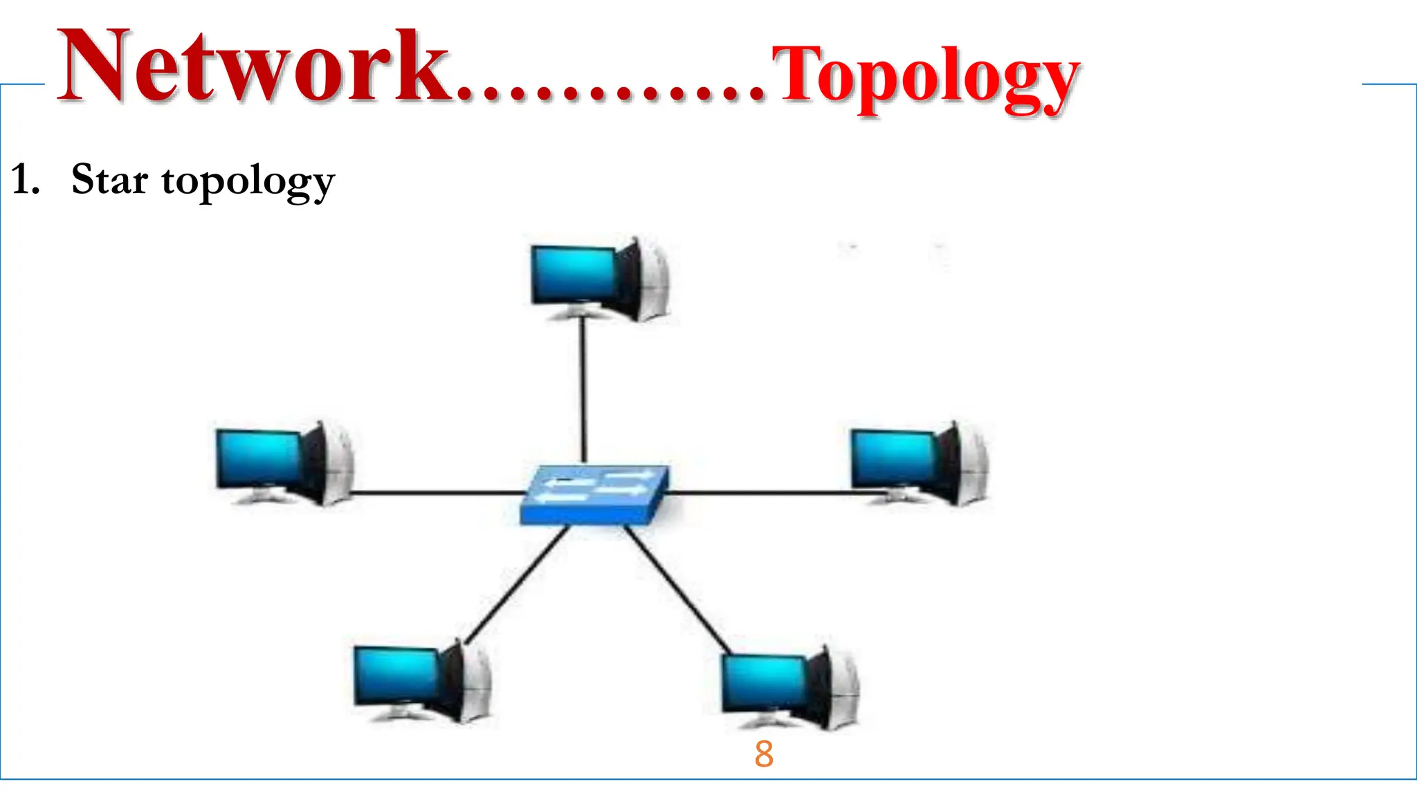 1. Star topology
Network…………Topology
8
 