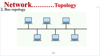 2. Bus topology
Network…………Topology
10
 