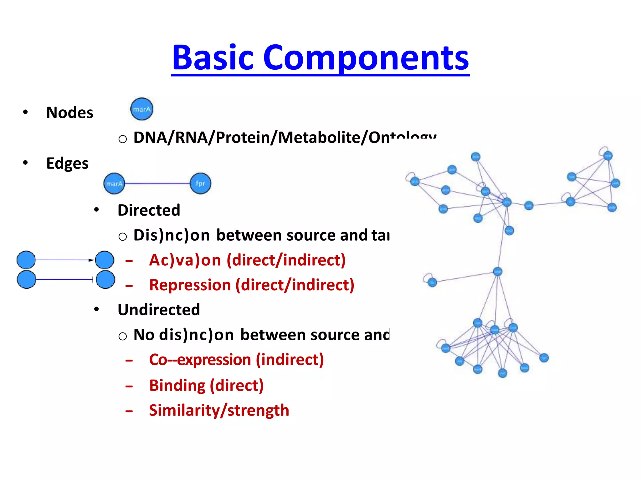 Basic Components
• Nodes
o DNA/RNA/Protein/Metabolite/Ontology
• Edges
• Directed
o Dis)nc)on between source and target
-‐ Ac)va)on (direct/indirect)
-‐ Repression (direct/indirect)
• Undirected
o No dis)nc)on between source and target
-‐ Co-‐expression (indirect)
-‐ Binding (direct)
-‐ Similarity/strength
 