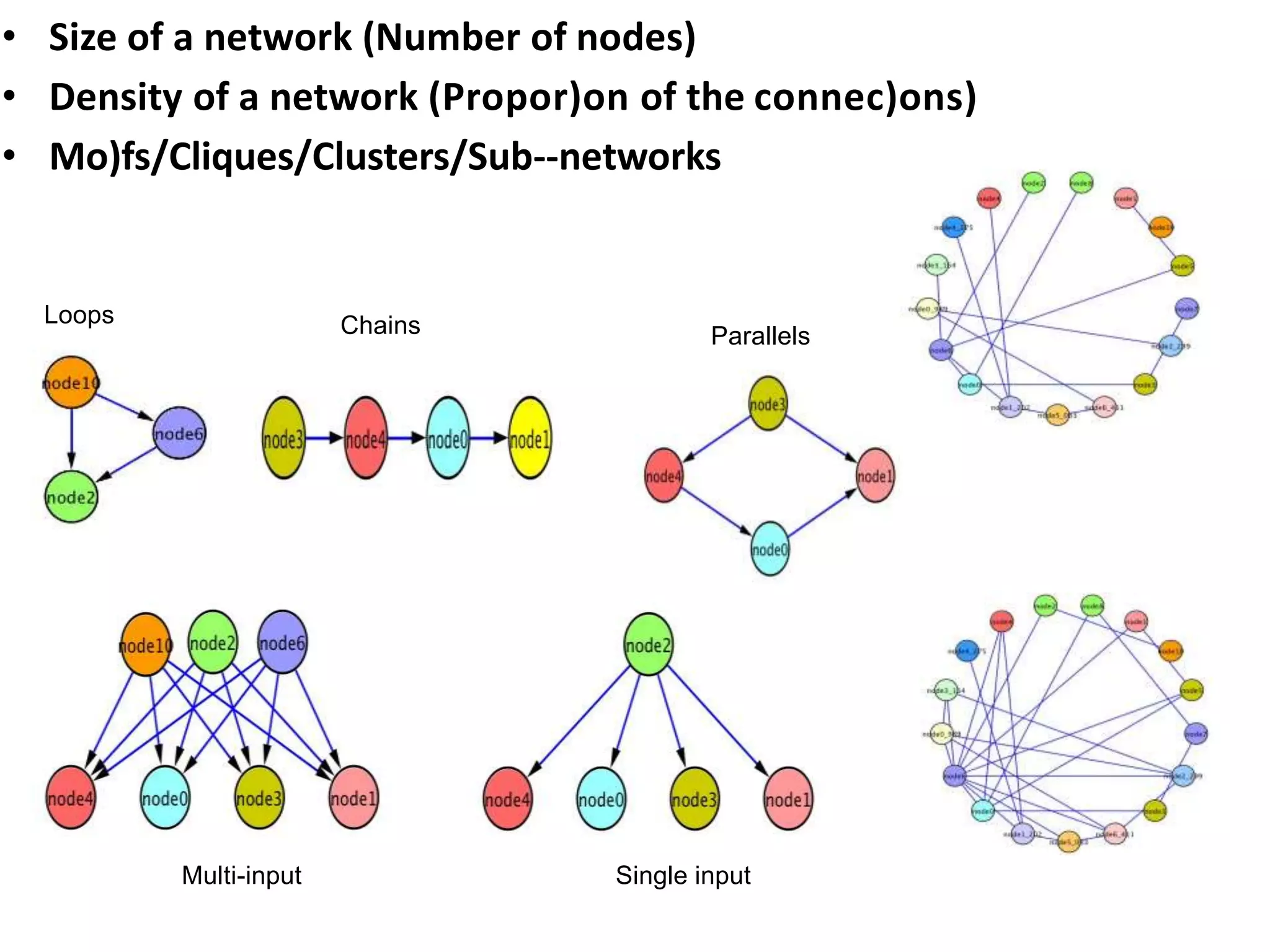 • Size of a network (Number of nodes)
• Density of a network (Propor)on of the connec)ons)
• Mo)fs/Cliques/Clusters/Sub-‐networks
Loops Chains Parallels
Multi-input Single input
 
