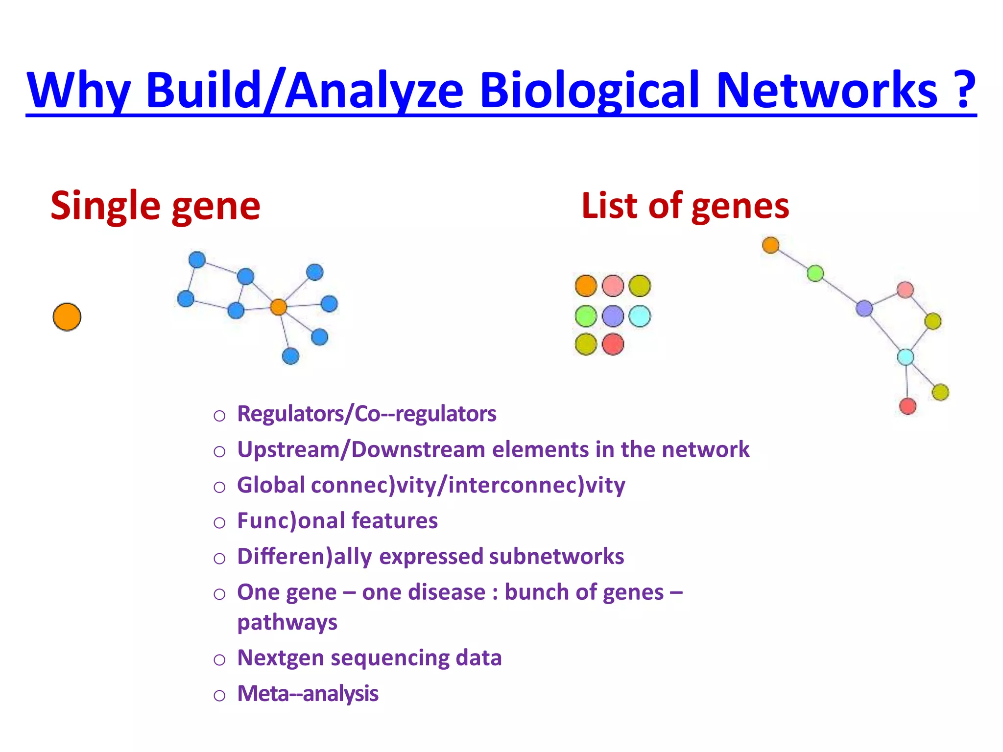 Why Build/Analyze Biological Networks ?
Single gene List of genes
o Regulators/Co-‐regulators
o Upstream/Downstream elements in the network
o Global connec)vity/interconnec)vity
o Func)onal features
o Diﬀeren)ally expressed subnetworks
o One gene – one disease : bunch of genes –
pathways
o Nextgen sequencing data
o Meta-‐analysis
 
