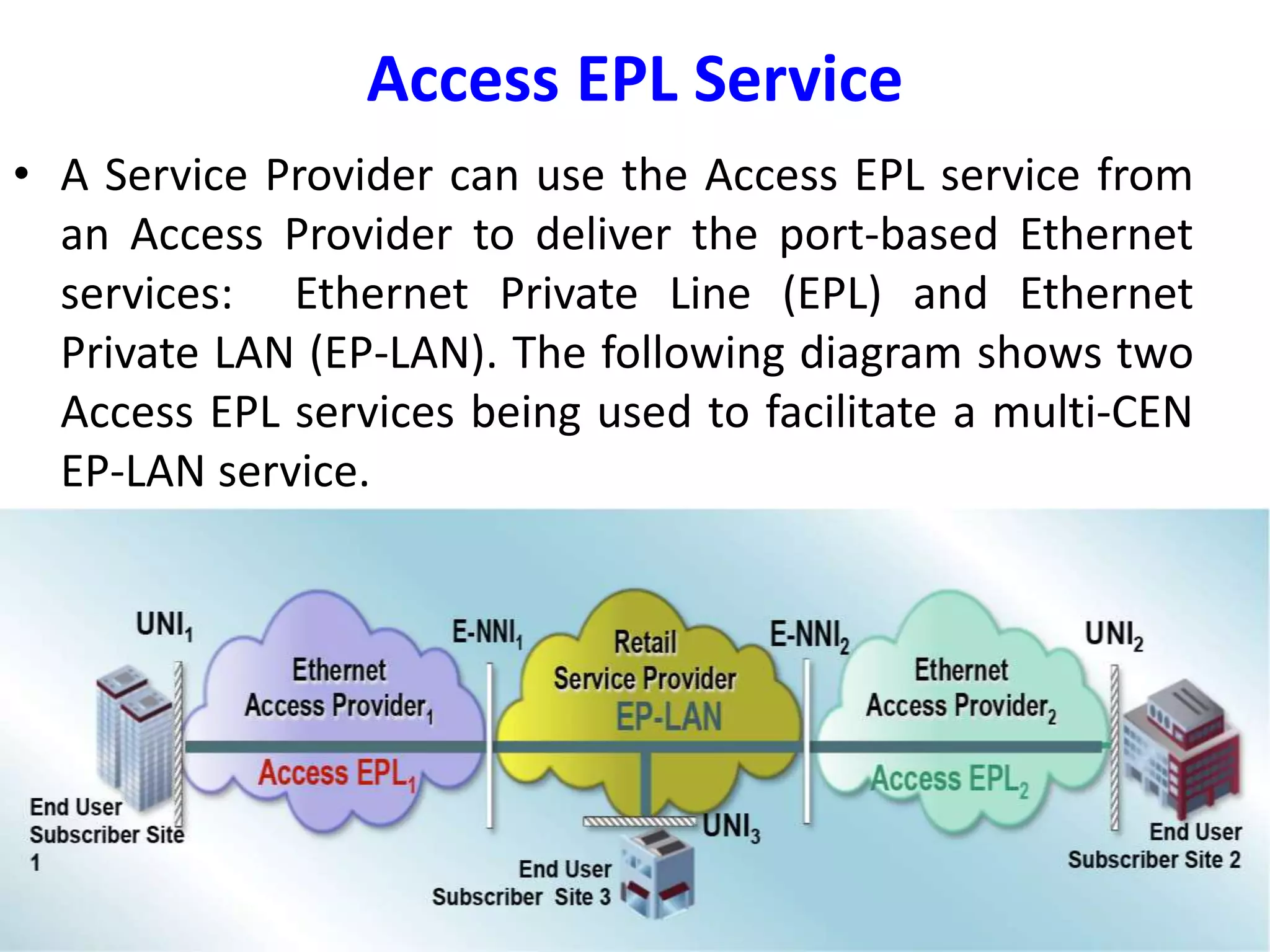 Access EPL Service
• A Service Provider can use the Access EPL service from
an Access Provider to deliver the port-based Ethernet
services: Ethernet Private Line (EPL) and Ethernet
Private LAN (EP-LAN). The following diagram shows two
Access EPL services being used to facilitate a multi-CEN
EP-LAN service.
 