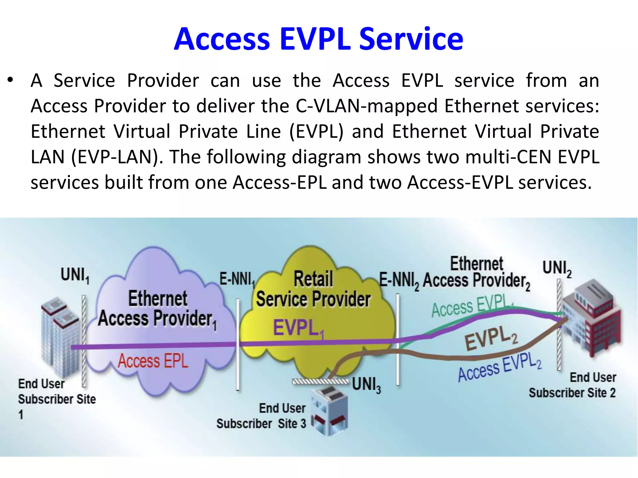 Access EVPL Service
• A Service Provider can use the Access EVPL service from an
Access Provider to deliver the C-VLAN-mapped Ethernet services:
Ethernet Virtual Private Line (EVPL) and Ethernet Virtual Private
LAN (EVP-LAN). The following diagram shows two multi-CEN EVPL
services built from one Access-EPL and two Access-EVPL services.
 