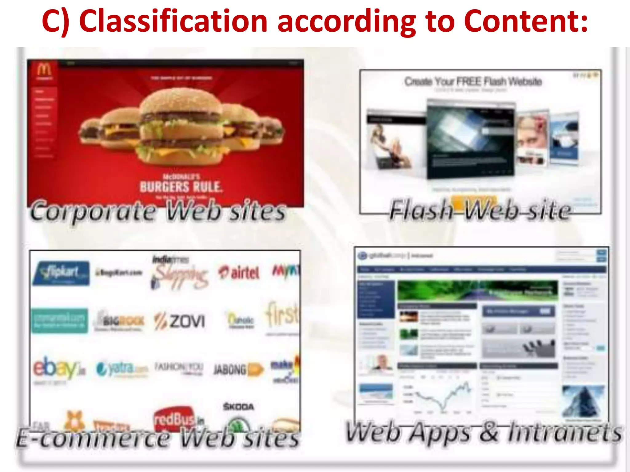 C) Classification according to Content:
 