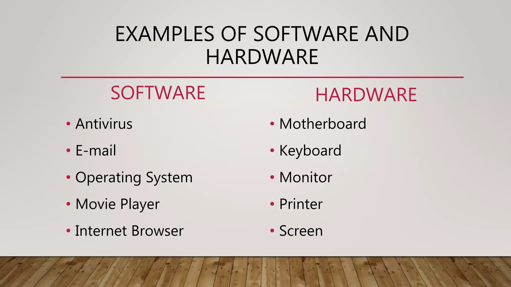 EXAMPLES OF SOFTWARE AND
HARDWARE
SOFTWARE
• Antivirus
• E-mail
• Operating System
• Movie Player
• Internet Browser
HARDWARE
• Motherboard
• Keyboard
• Monitor
• Printer
• Screen
 