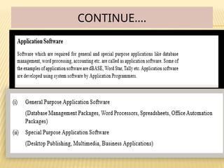 COMPUTER APPLICATION for management detail notes chapter 1,2 and 3.pptx