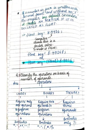 ICSE Computer Applications Class X Handwritten Notes | PDF