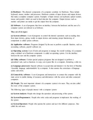 Computer application in business | DOCX