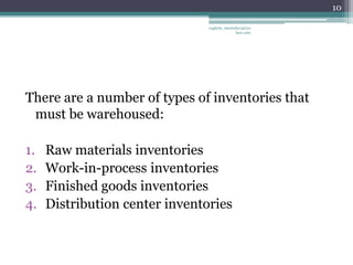 10

                                vaghela_manisha13@ya
                                             hoo.com




There are a number of types of inventories that
 must be warehoused:

1.   Raw materials inventories
2.   Work-in-process inventories
3.   Finished goods inventories
4.   Distribution center inventories
 