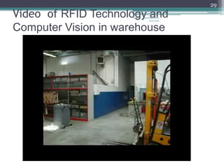 29
Video of RFID Technology and
                     vaghela_manisha13@ya
                                  hoo.com


Computer Vision in warehouse
 