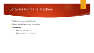 Software Runs The Machine
 Tells the computer what to do
 Reason people purchase computers
 Two types
1 . S y s t e m s o f t w a r e
2 . A p p l i c a t i o n s o f t w a r e
1B-
11
 