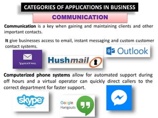 CATEGORIES OF APPLICATIONS IN BUSINESS
Communication is a key when gaining and maintaining clients and other
important contacts.
It give businesses access to email, instant messaging and custom customer
contact systems.
Computerized phone systems allow for automated support during
off hours and a virtual operator can quickly direct callers to the
correct department for faster support.
 