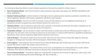 Computer applications in Business- Unit 1.pptx