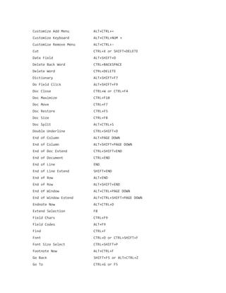 Customize Add Menu ALT+CTRL+=
Customize Keyboard ALT+CTRL+NUM +
Customize Remove Menu ALT+CTRL+-
Cut CTRL+X or SHIFT+DELETE
Date Field ALT+SHIFT+D
Delete Back Word CTRL+BACKSPACE
Delete Word CTRL+DELETE
Dictionary ALT+SHIFT+F7
Do Field Click ALT+SHIFT+F9
Doc Close CTRL+W or CTRL+F4
Doc Maximize CTRL+F10
Doc Move CTRL+F7
Doc Restore CTRL+F5
Doc Size CTRL+F8
Doc Split ALT+CTRL+S
Double Underline CTRL+SHIFT+D
End of Column ALT+PAGE DOWN
End of Column ALT+SHIFT+PAGE DOWN
End of Doc Extend CTRL+SHIFT+END
End of Document CTRL+END
End of Line END
End of Line Extend SHIFT+END
End of Row ALT+END
End of Row ALT+SHIFT+END
End of Window ALT+CTRL+PAGE DOWN
End of Window Extend ALT+CTRL+SHIFT+PAGE DOWN
Endnote Now ALT+CTRL+D
Extend Selection F8
Field Chars CTRL+F9
Field Codes ALT+F9
Find CTRL+F
Font CTRL+D or CTRL+SHIFT+F
Font Size Select CTRL+SHIFT+P
Footnote Now ALT+CTRL+F
Go Back SHIFT+F5 or ALT+CTRL+Z
Go To CTRL+G or F5
 