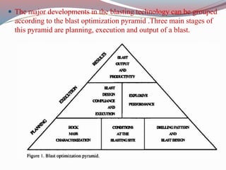  The major developments in the blasting technology can be grouped
according to the blast optimization pyramid .Three main stages of
this pyramid are planning, execution and output of a blast.
 