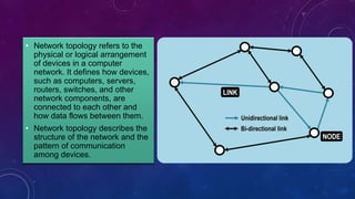 COMPUTER APPLICATIONS Module 3.pptx