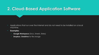 Computer application software for CSS.pptx