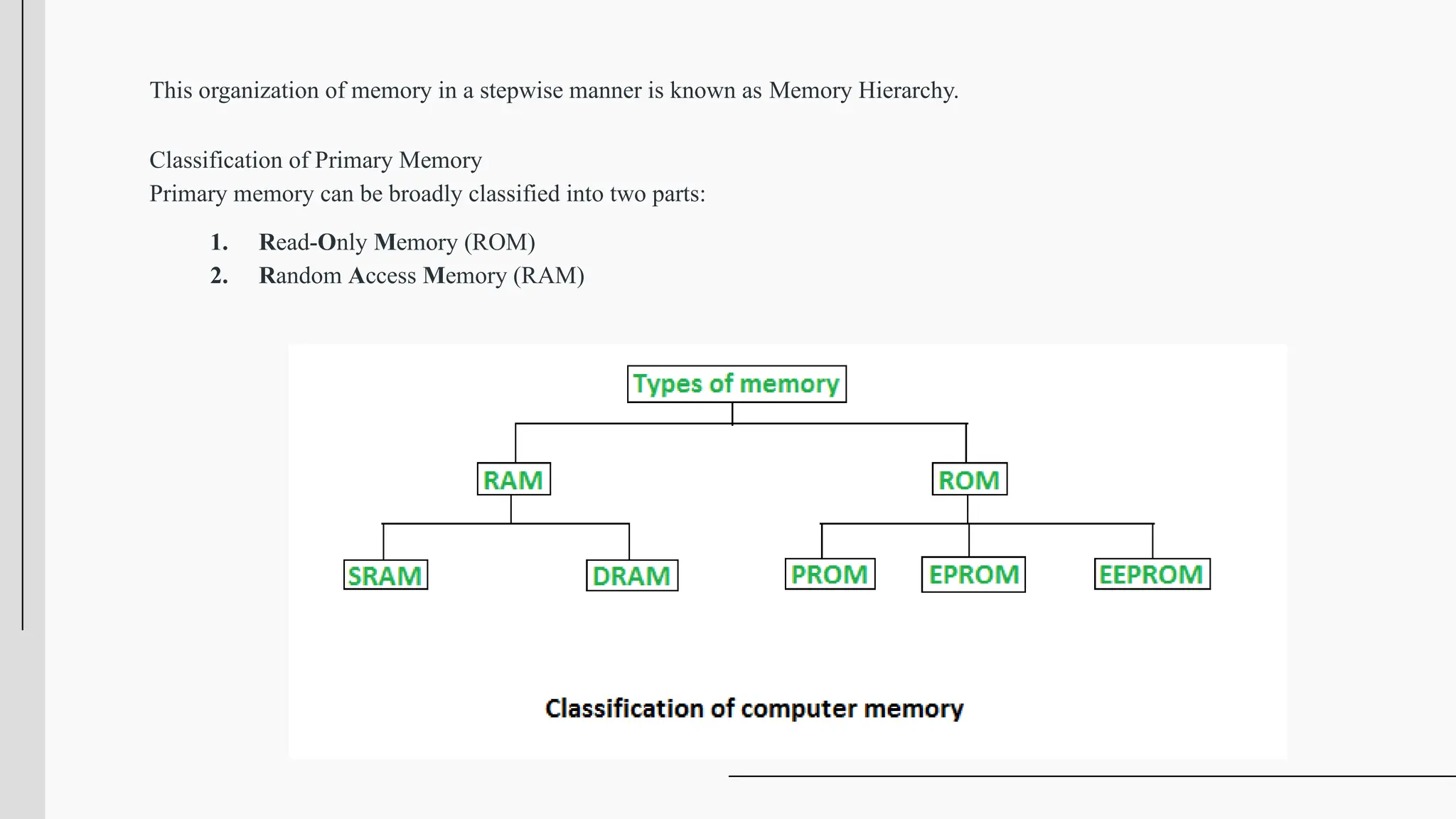 This organization of memory in a stepwise manner is known as Memory Hierarchy.
Classification of Primary Memory
Primary memory can be broadly classified into two parts:
1. Read-Only Memory (ROM)
2. Random Access Memory (RAM)
 