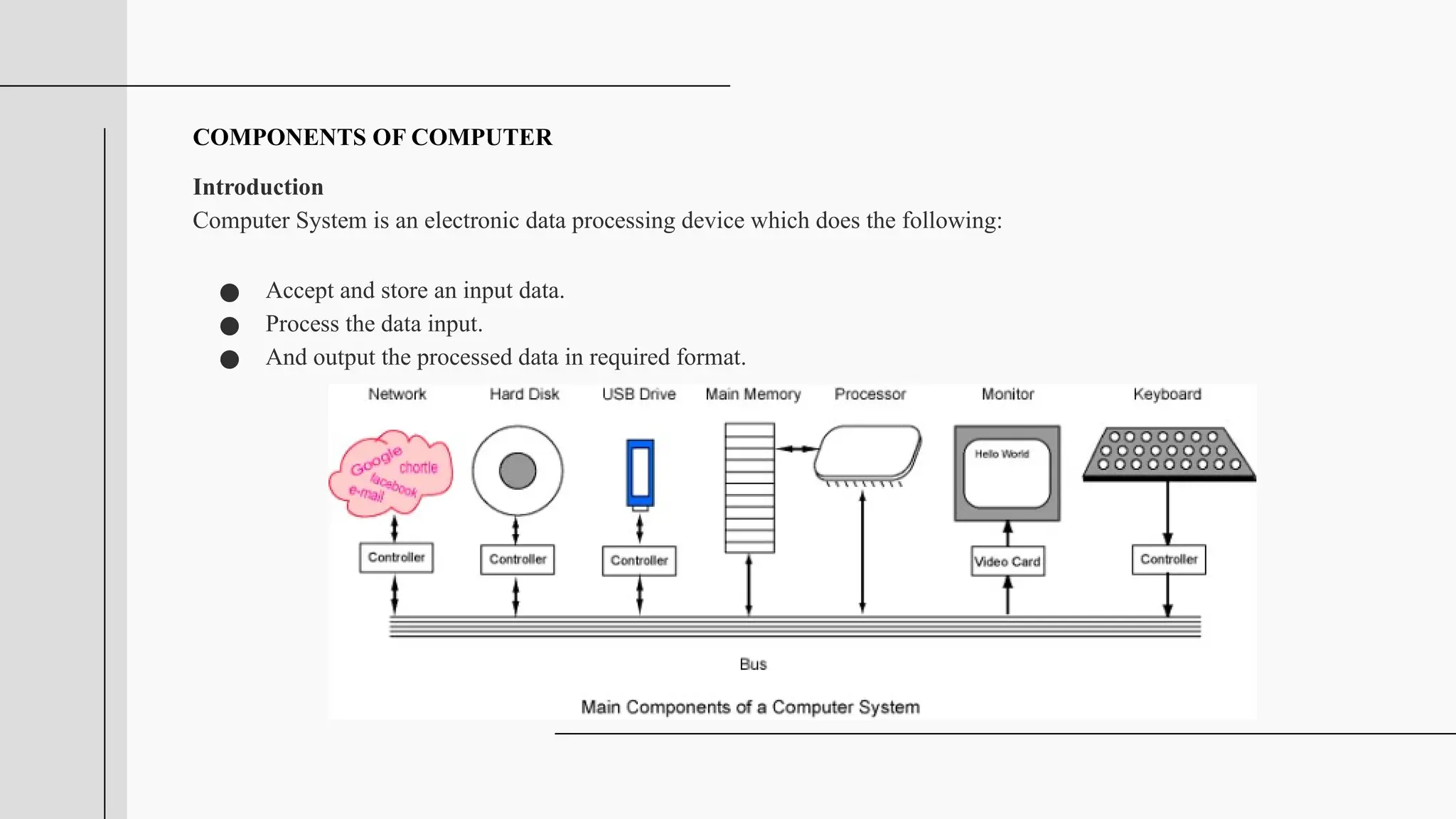 COMPONENTS OF COMPUTER
Introduction
Computer System is an electronic data processing device which does the following:
● Accept and store an input data.
● Process the data input.
● And output the processed data in required format.
 