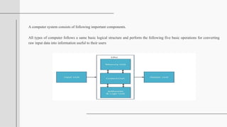 A computer system consists of following important components.
All types of computer follows a same basic logical structure and perform the following five basic operations for converting
raw input data into information useful to their users
 