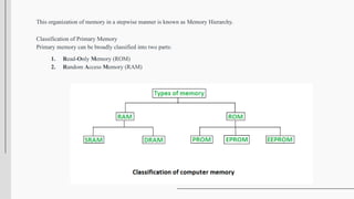 This organization of memory in a stepwise manner is known as Memory Hierarchy.
Classification of Primary Memory
Primary memory can be broadly classified into two parts:
1. Read-Only Memory (ROM)
2. Random Access Memory (RAM)
 