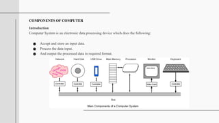 COMPONENTS OF COMPUTER
Introduction
Computer System is an electronic data processing device which does the following:
● Accept and store an input data.
● Process the data input.
● And output the processed data in required format.
 