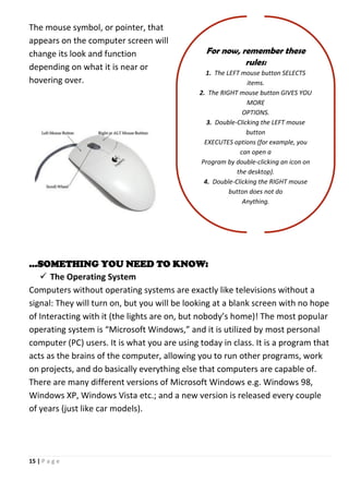 15 | P a g e
The mouse symbol, or pointer, that
appears on the computer screen will
change its look and function
depending on what it is near or
hovering over.
…SOMETHING YOU NEED TO KNOW:
 The Operating System
Computers without operating systems are exactly like televisions without a
signal: They will turn on, but you will be looking at a blank screen with no hope
of Interacting with it (the lights are on, but nobody’s home)! The most popular
operating system is “Microsoft Windows,” and it is utilized by most personal
computer (PC) users. It is what you are using today in class. It is a program that
acts as the brains of the computer, allowing you to run other programs, work
on projects, and do basically everything else that computers are capable of.
There are many different versions of Microsoft Windows e.g. Windows 98,
Windows XP, Windows Vista etc.; and a new version is released every couple
of years (just like car models).
For now, remember these
rules:
1. The LEFT mouse button SELECTS
items.
2. The RIGHT mouse button GIVES YOU
MORE
OPTIONS.
3. Double-Clicking the LEFT mouse
button
EXECUTES options (for example, you
can open a
Program by double-clicking an icon on
the desktop).
4. Double-Clicking the RIGHT mouse
button does not do
Anything.
 