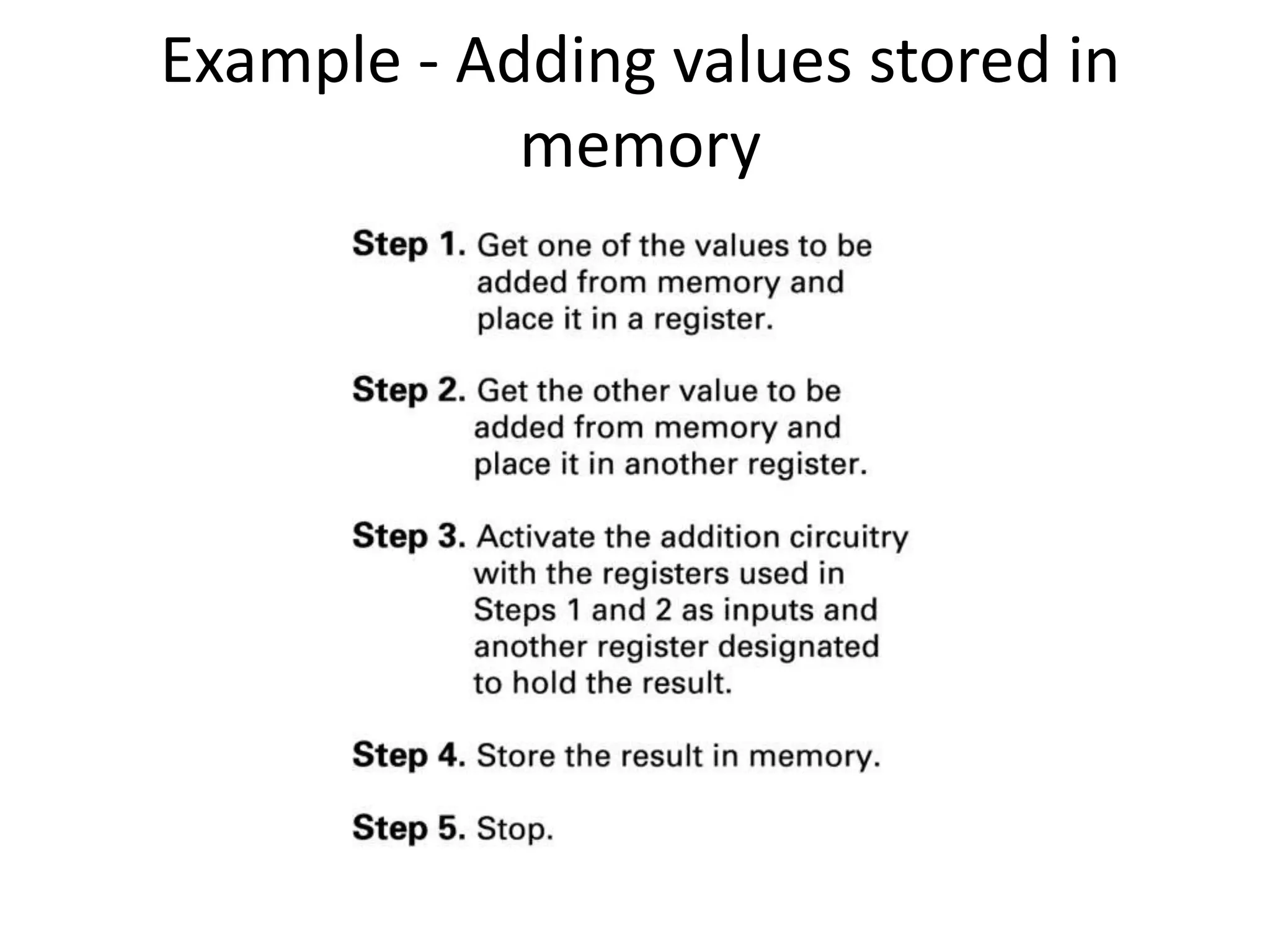 Example - Adding values stored in
            memory
 