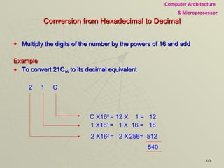 Conversion from Hexadecimal to Decimal Multiply the digits of the number by the powers of 16 and add Example To convert 21C 16  to its decimal equivalent 2  1  C C X16 0  = 12 X  1 =  12 1 X16 1  =  1 X  16 =  16 2 X16 2  =  2 X   256=  512 540 