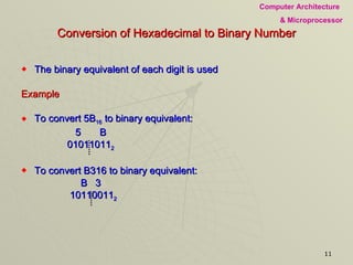 Conversion of Hexadecimal to Binary Number The binary equivalent of each digit is used Example To convert 5B 16  to binary equivalent: 5  B 01011011 2 To convert B316 to binary equivalent: B  3 10110011 2 