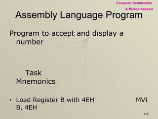 Assembly Language Program Program to accept and display a number  Task Mnemonics Load Register B with 4EH MVI B, 4EH Copy the Number to Accumulator MOV A, B Sent the Number to Output Port OUT, Port1 End of the Program HLT 