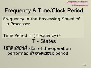 T - States One Subdivision of the operation performed in one clock period Frequency & Time/Clock Period Frequency in the Processing Speed of a Processor Time Period = (Frequency) -1 Time Period =    1 Frequency 